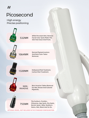 2024 Le plus récent laser portable Pico Picoseconde Le laser pour l'élimination de tous les pigments Mélasma et élimination des tatouages 755nm Picoseconde