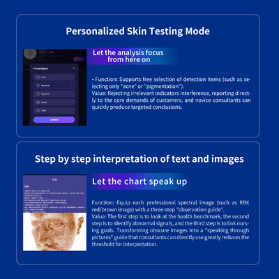 X3 analyseur de peau AI caméra Salon Diagnostic du visage détecteur de beauté HD Scanner équipement de Machine