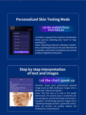 Nouveau analyseur de peau du visage alimenté par IA: appareil à écran de 15,6 pouces pour la détection multispectral de l'humidité et de la pigmentation de la peau.
